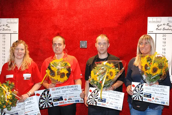 open zeeland