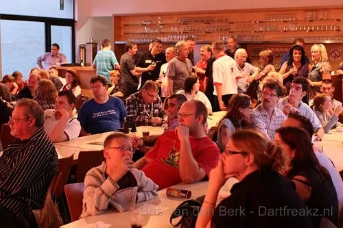 publiek open belgie