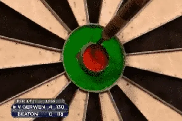record