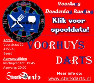 voorhuys ranking