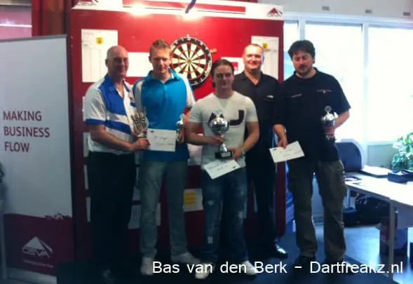 winnaarsronde