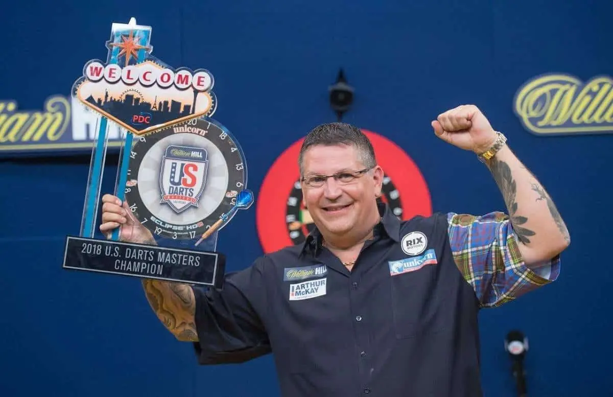 USMasters Anderson4