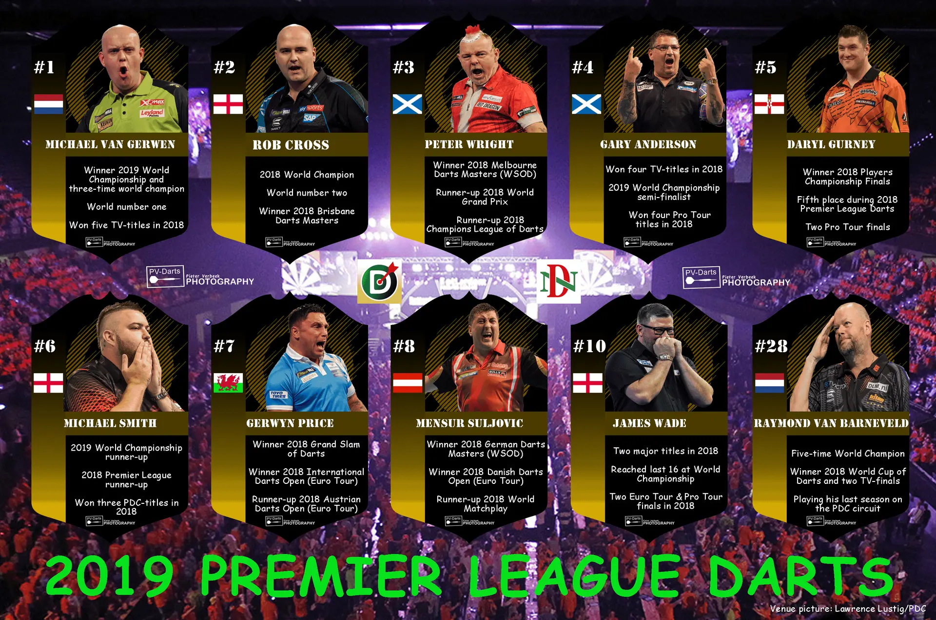 line up PL19 en