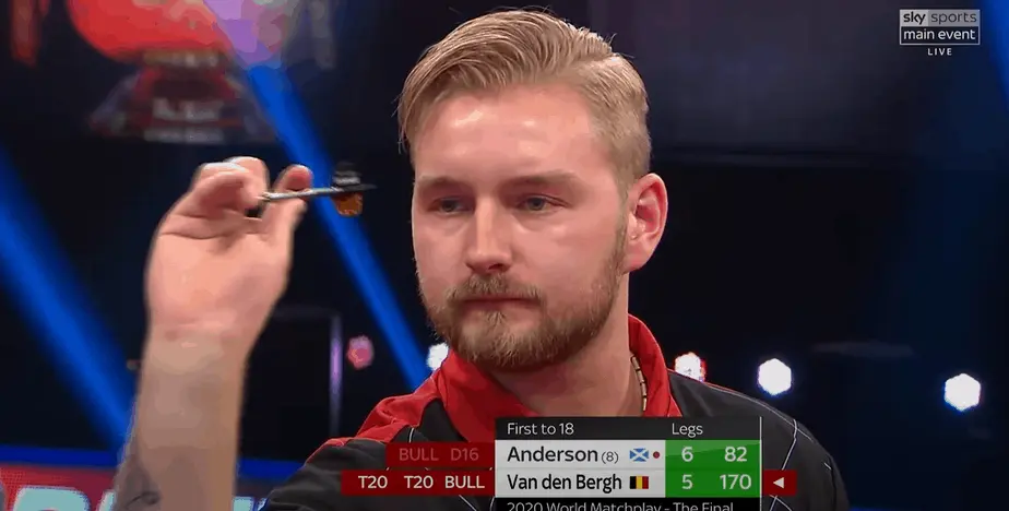 2020 07 28 19 03 49 Best Checkouts  2020 Betfred World Matchplay YouTube