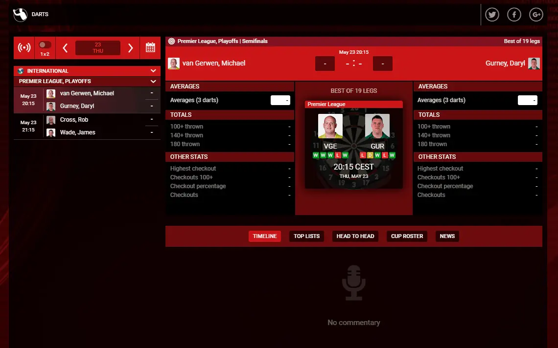 Dartsnews1