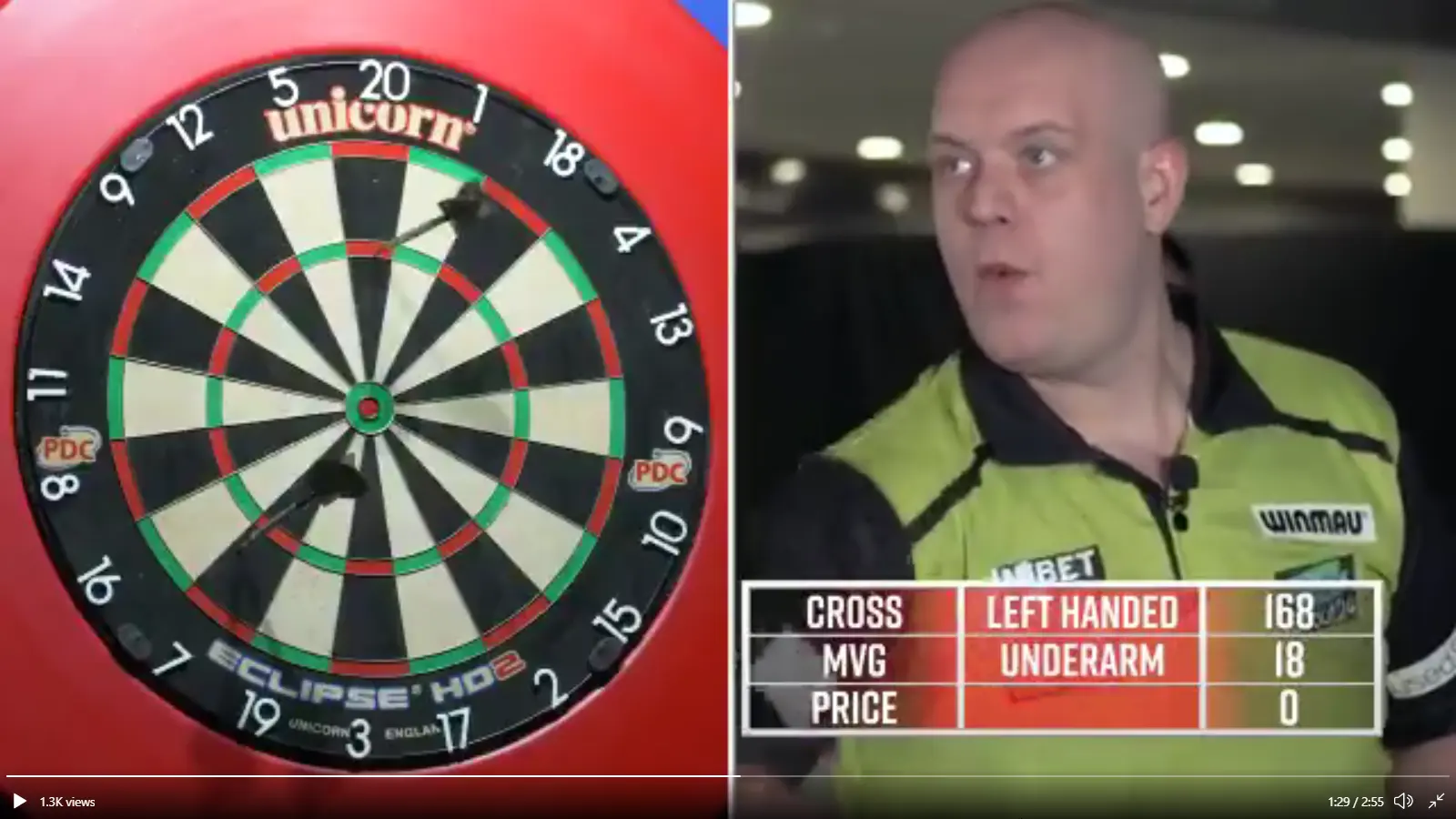 2021 03 31 17 15 07 PDC Darts on Twitter  𝙁𝙊𝙍𝙁𝙀𝙄𝙏 𝘿𝘼𝙍𝙏𝙎 🤣 Throwing left handed over t
