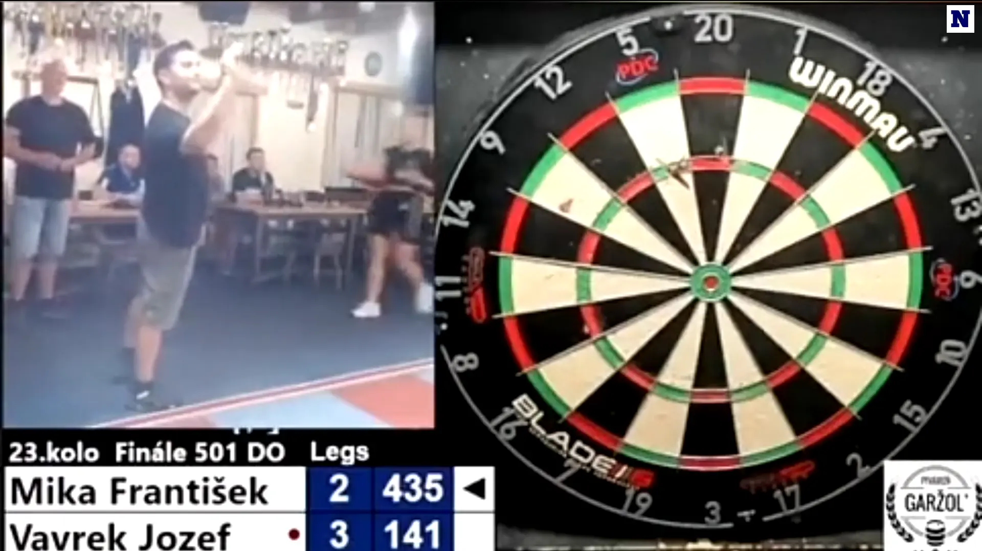 2023 08 14 00 16 34 video intussen al 15 miljoen keer bekeken amateurdarter gaat de wereld rond m