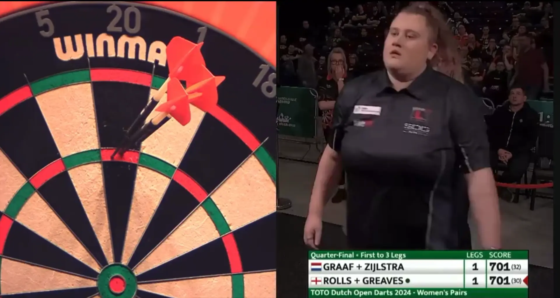 2024 02 02 20 37 51 dartsanonymous on x beau greaves has just hit back to back to back 180s three