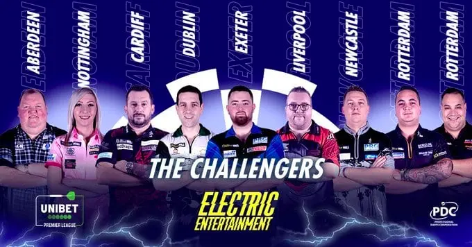 Challengers PL