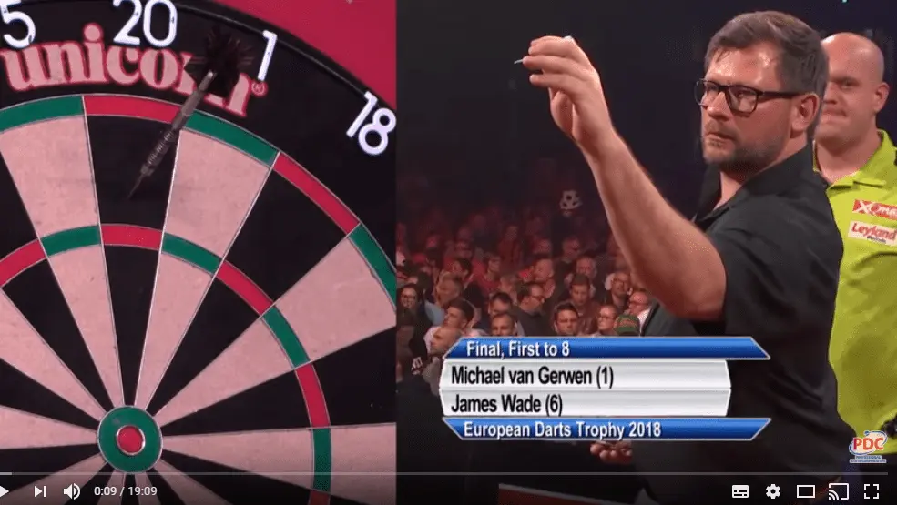 Finale EDT18