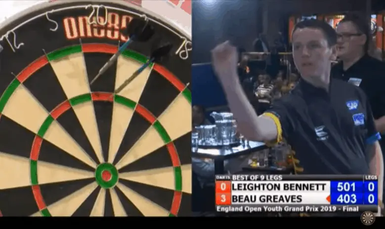 Greaves Bennett