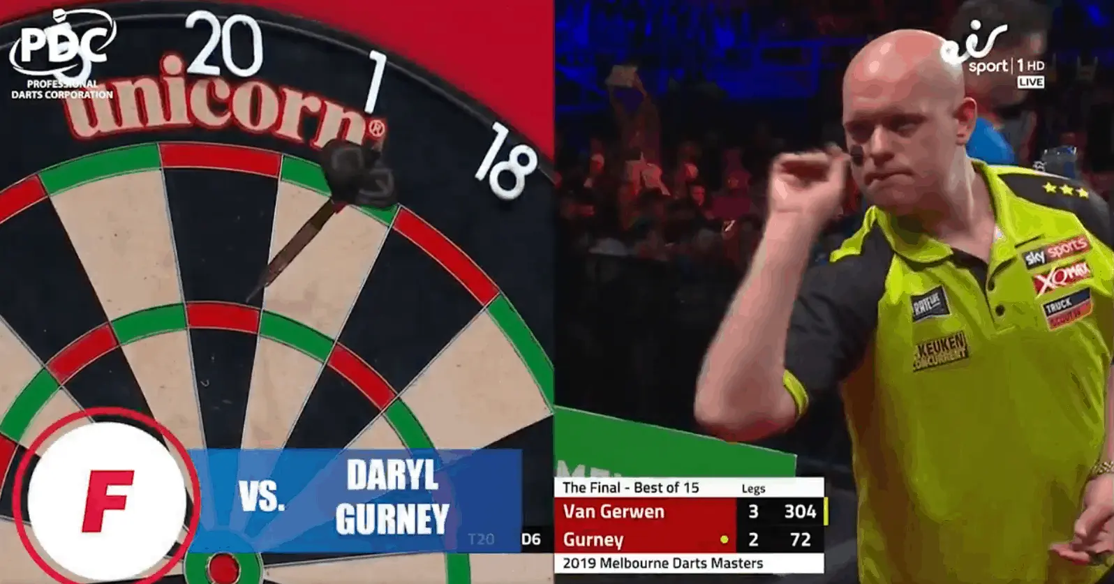 MVG Melbourne