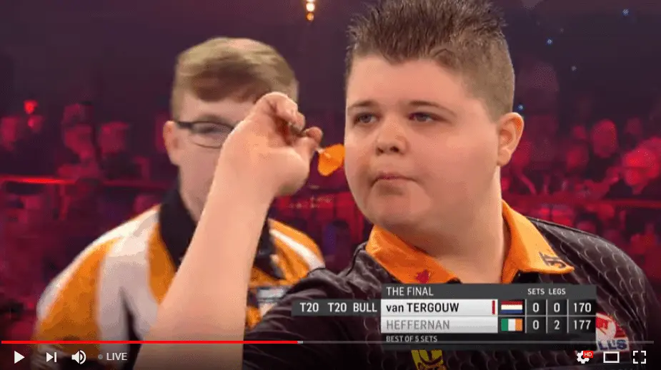 Van Tergouw