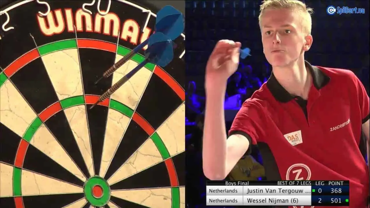 Wessel Nijman