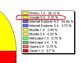 1114268295google browser