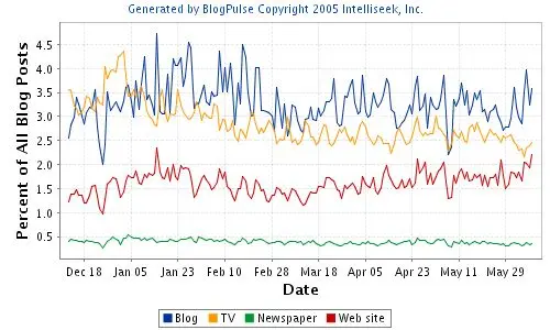 1118561537blogpulsestats