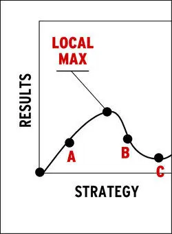 1131556056localmaxw 1