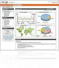 1136330281google analytics