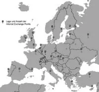 1167938246internet exchange