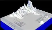 1171450820oogbewegingen eyetracking