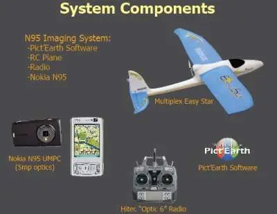 1182670429n95 fly