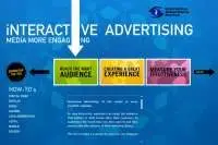 1194976705iab ad