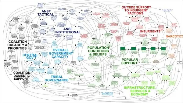 enemy of the state powerpoint