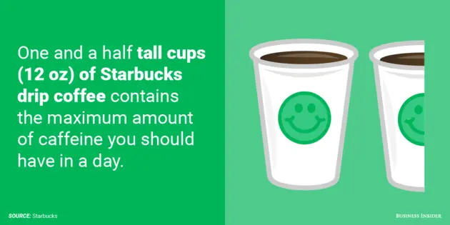 one and a half cups of starbucks coffee