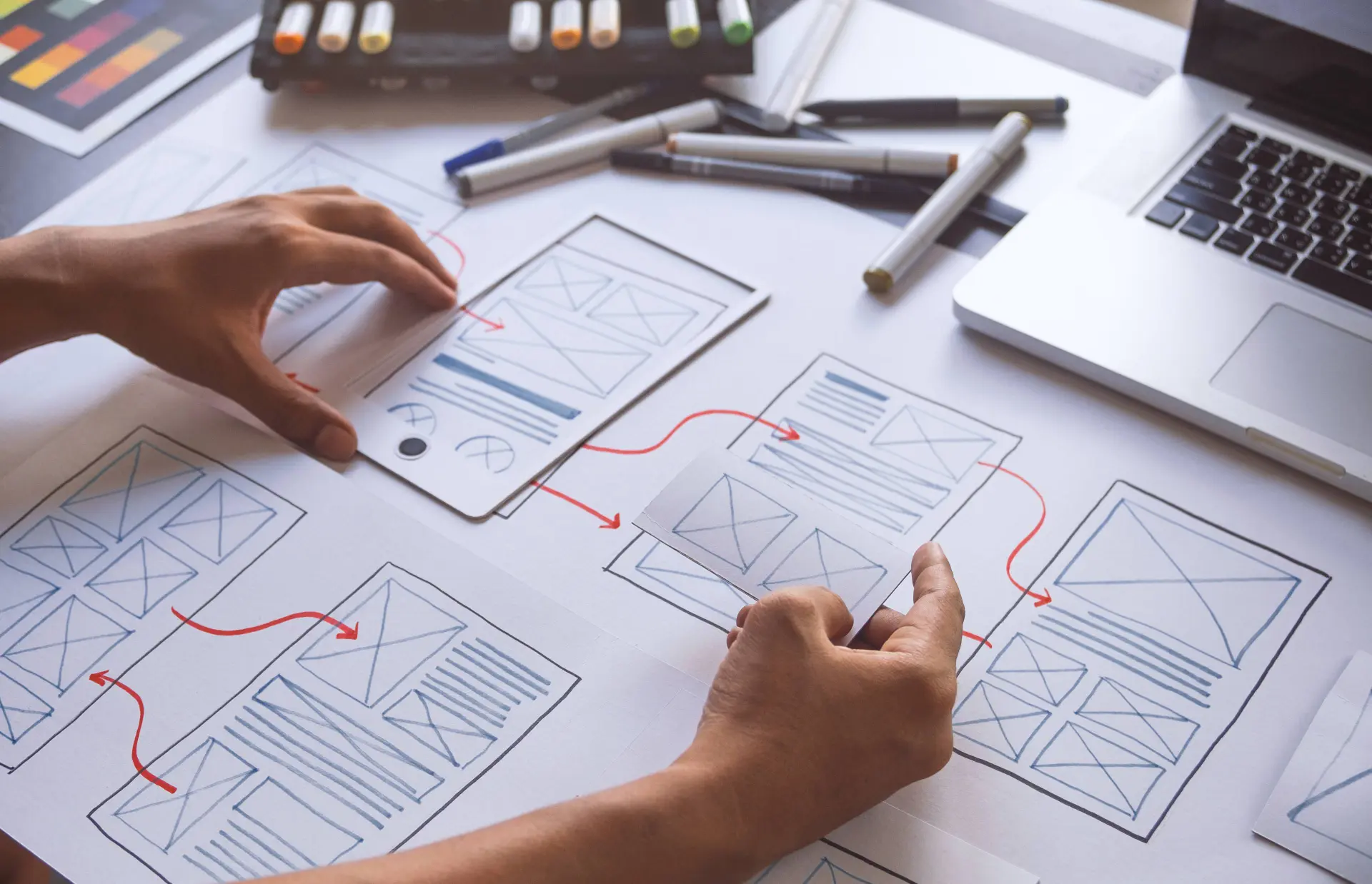 UX