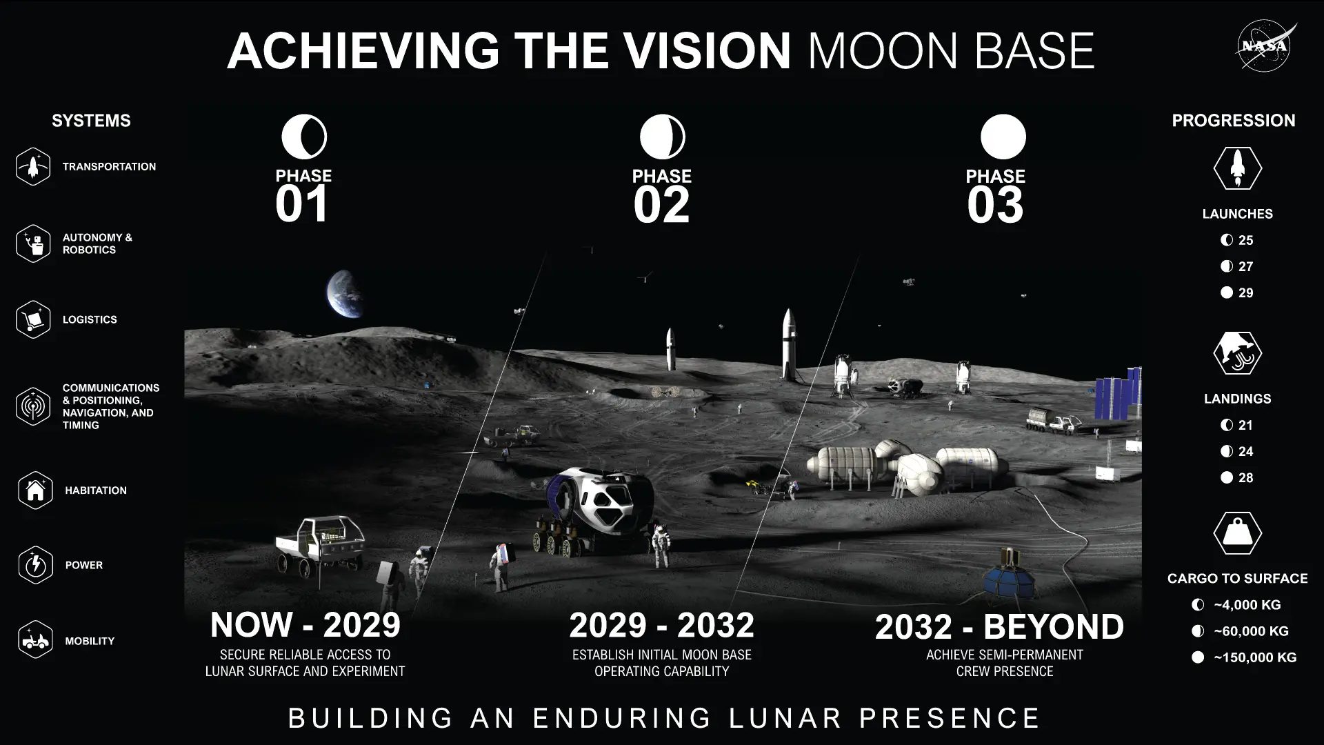 moonbase-artboard