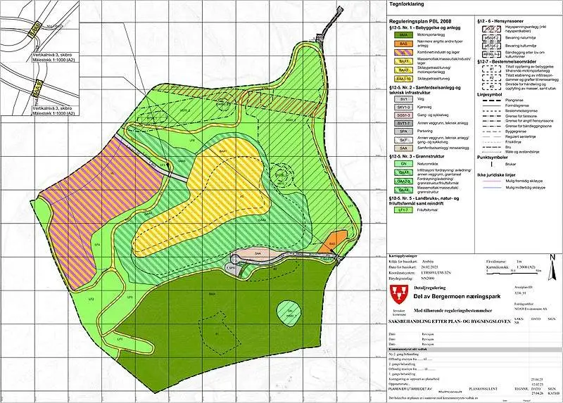 plankart