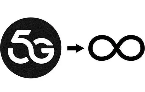 5g
