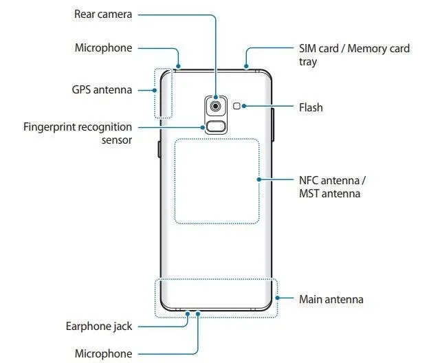 a8 2018 manual 2