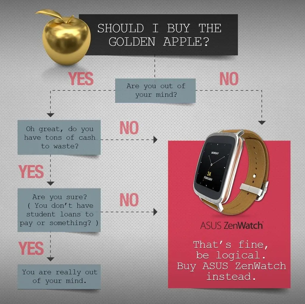 asus zenwatch tease