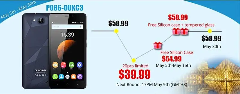 c3 flash sale on tinydeal