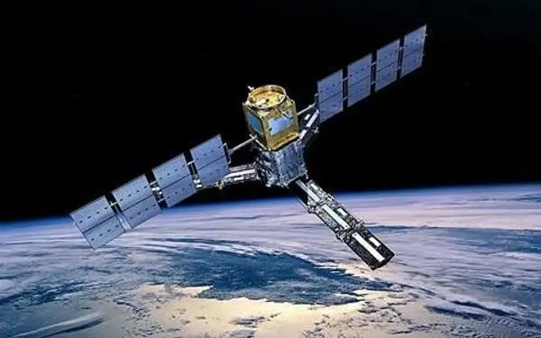 china gps