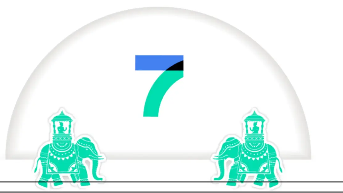 color os 7 india
