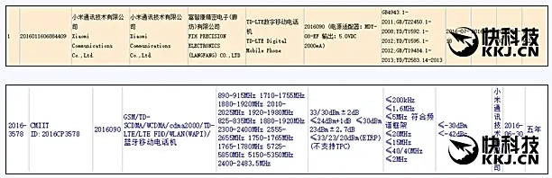 gizchina 1