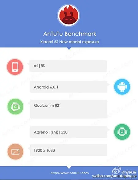 gizchina 1