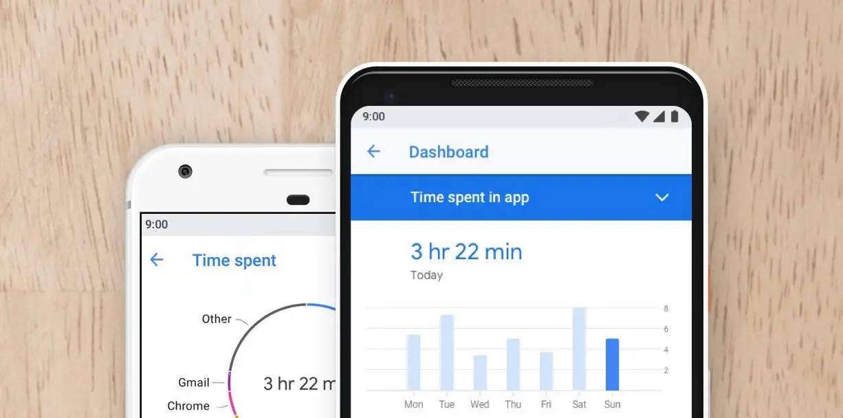 google digital wellbeing render
