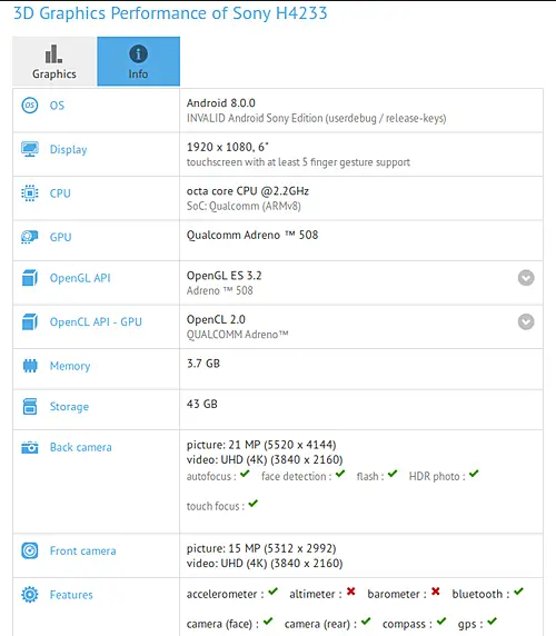 gsmarena 001 2