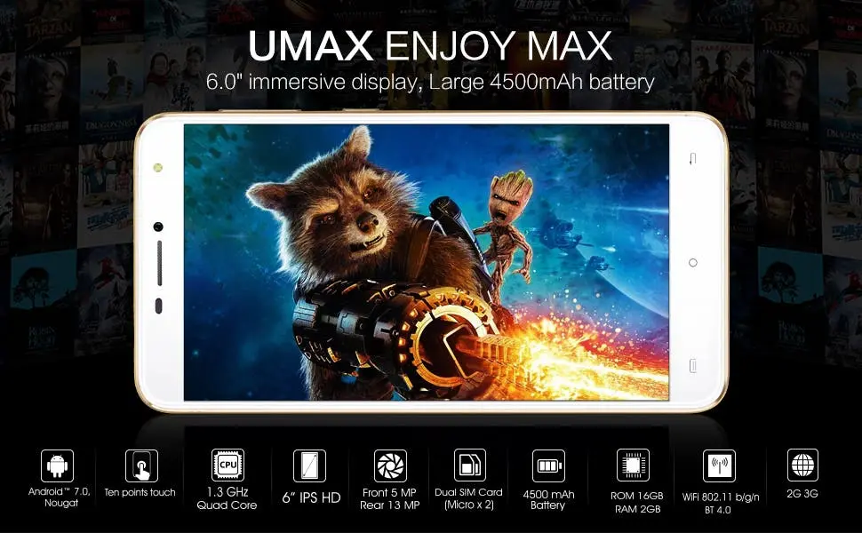 hafury umax