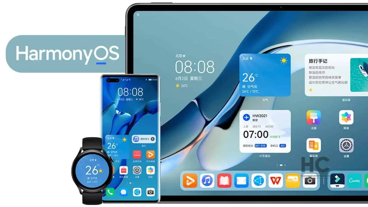 harmony os 1