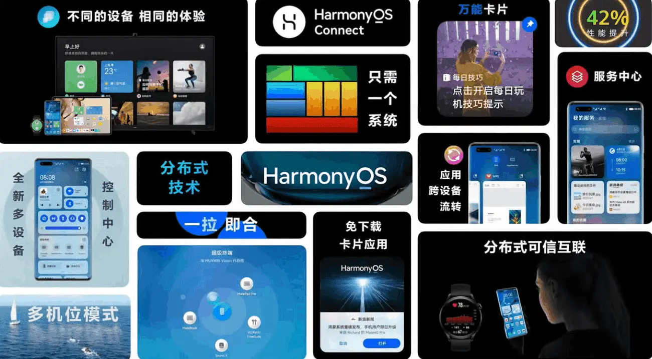 harmonyos tablet d