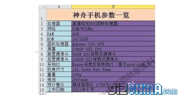 hasee snapdragon 800 4gb phone