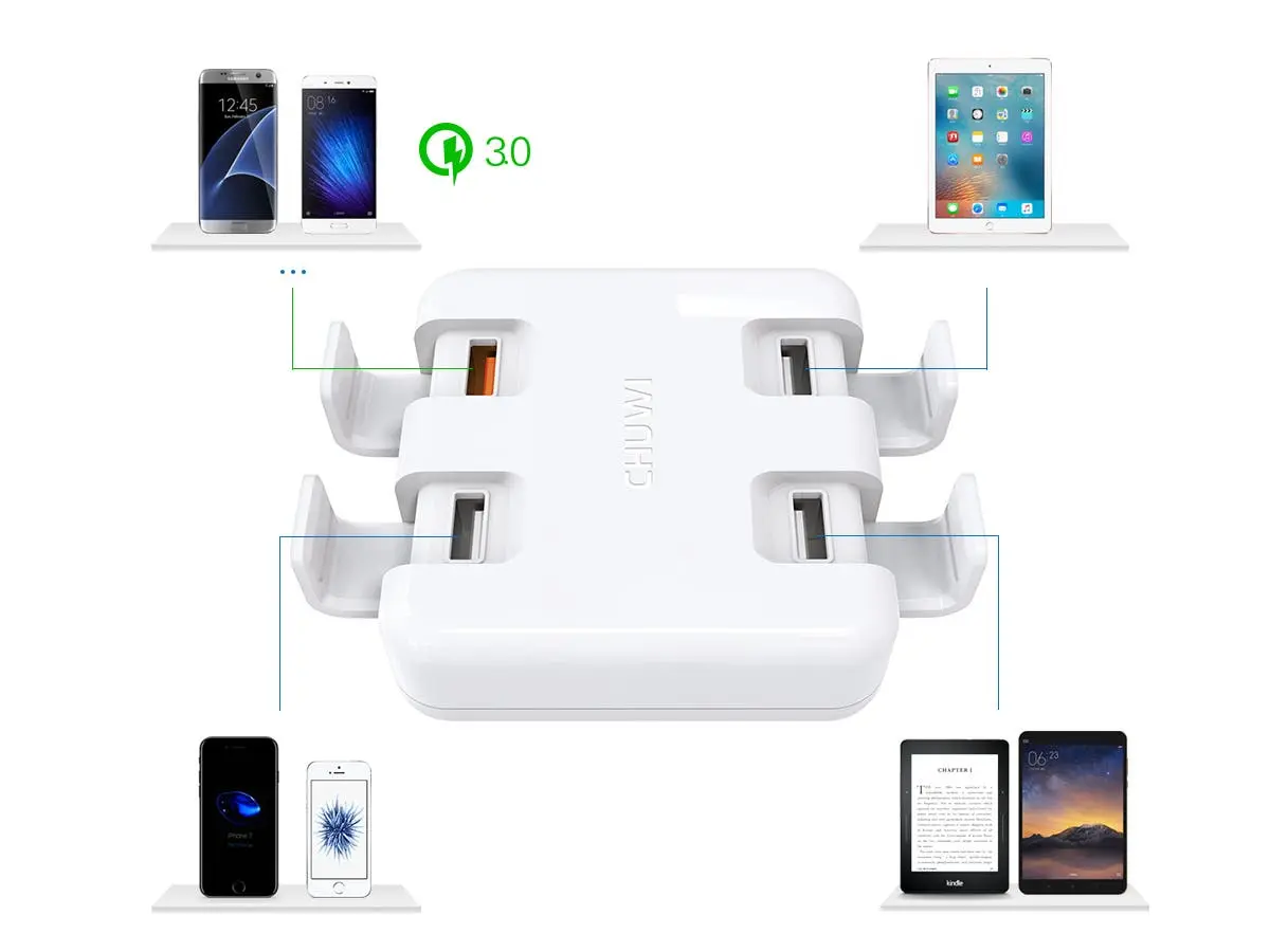 hi dock 4 ports