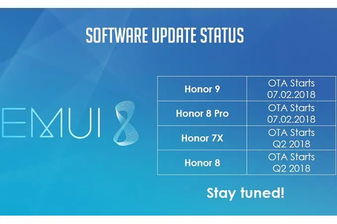 honor 9 and 8 pro start getting emui 8 update 7x and 8 scheduled for q2