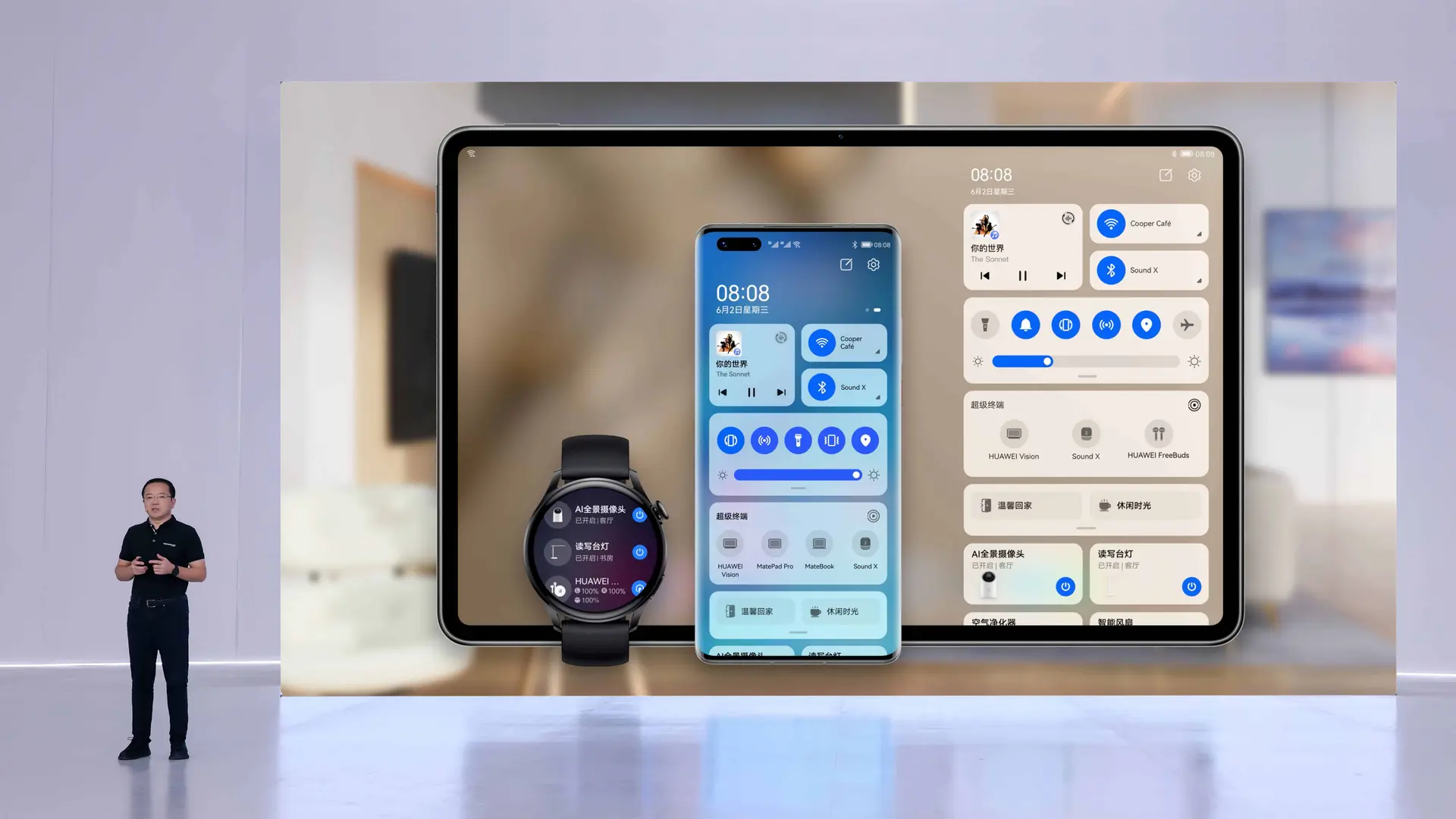 huawei products