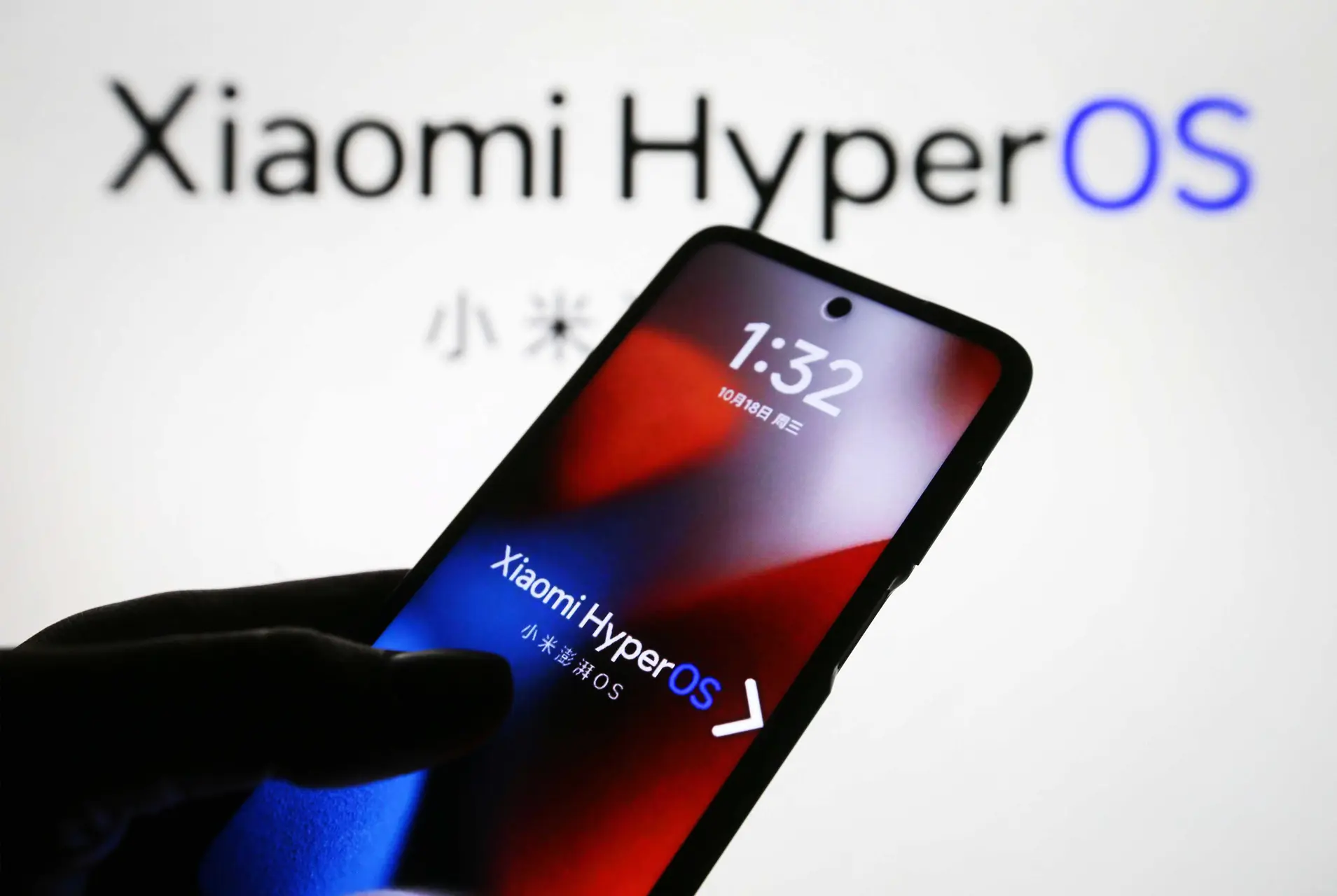 hyperos list