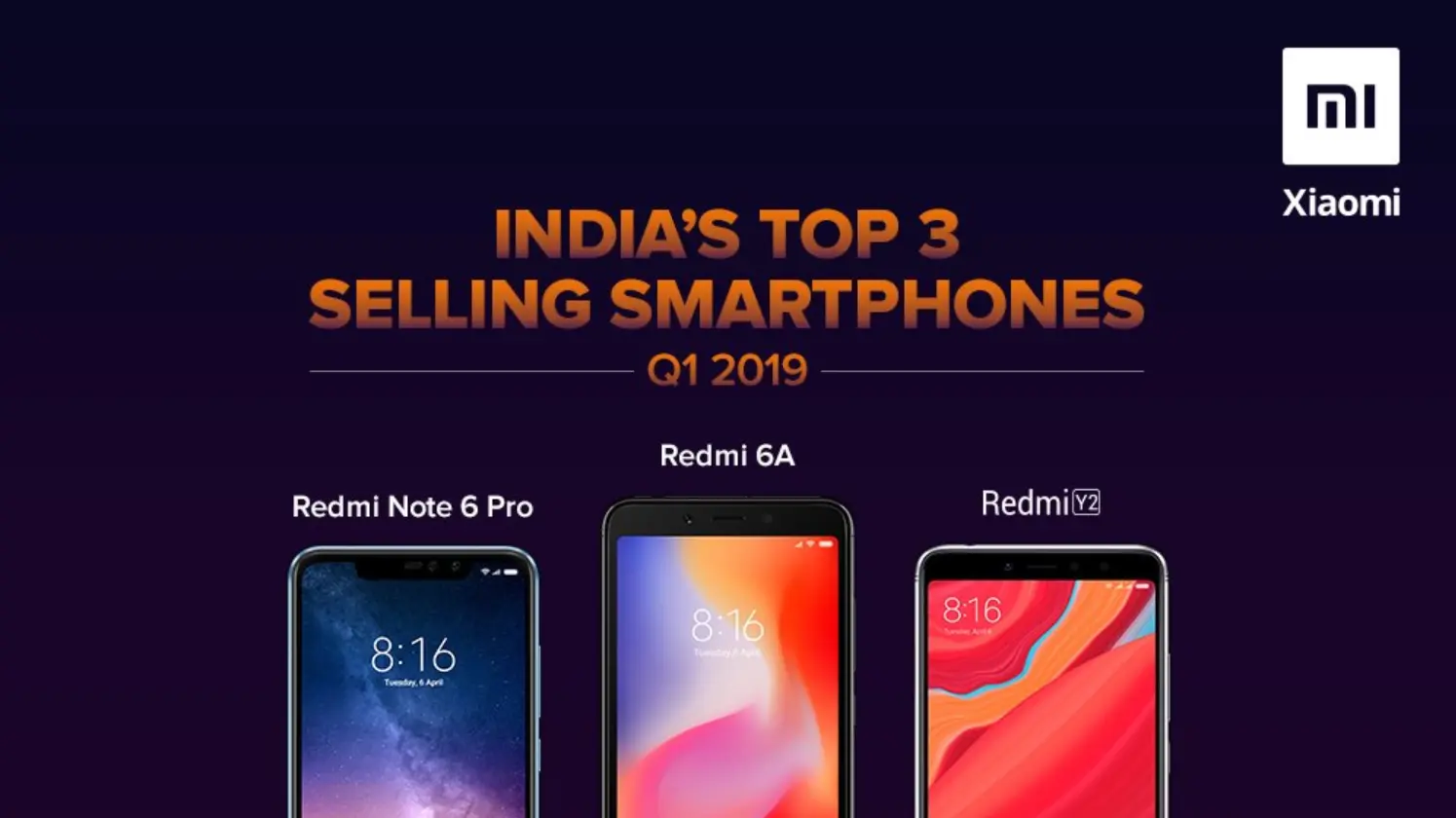 india xiaomi b